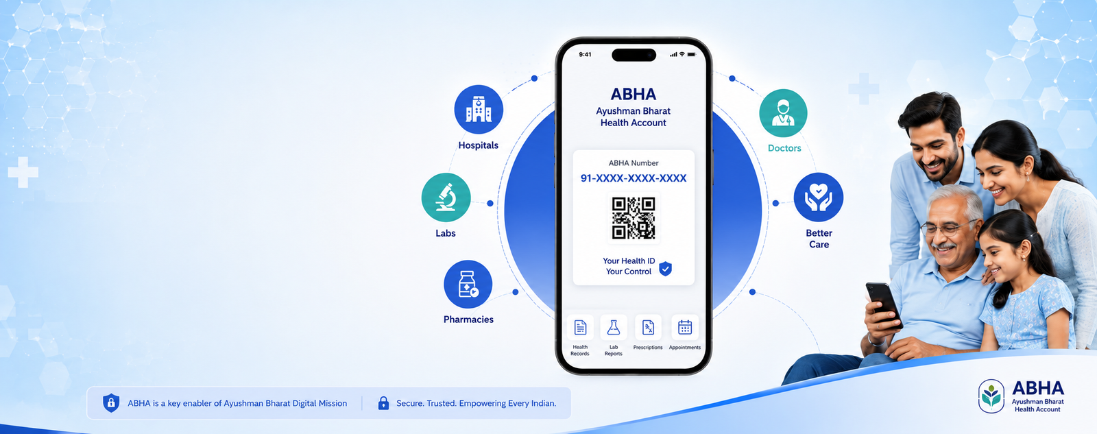 abha-hero-banner