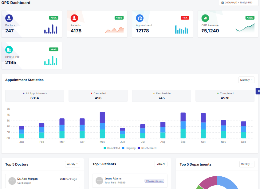 opddashboard_img